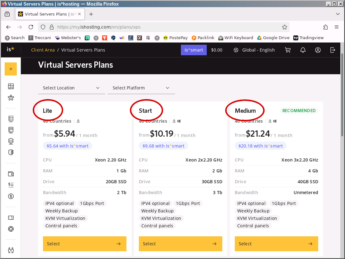 is*hosting VPS পরিকল্পনার সারসংক্ষেপ